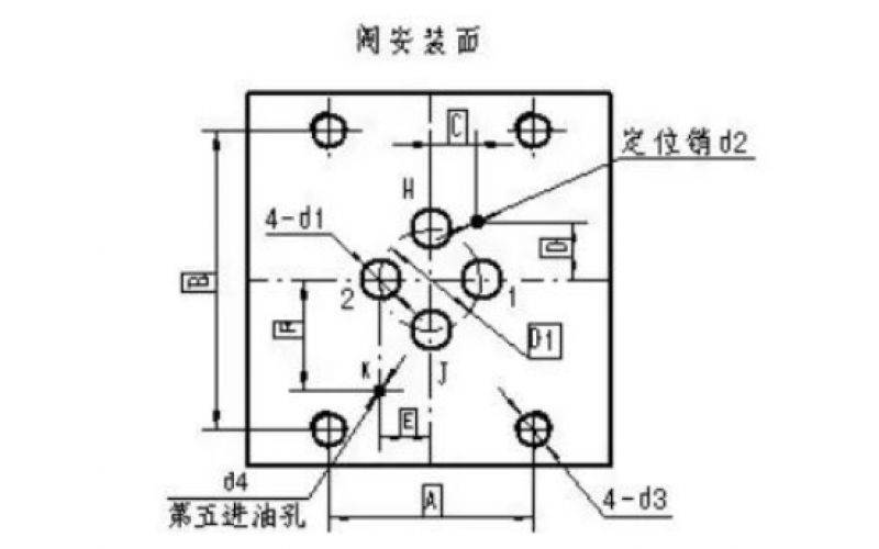 ERQ-300系列伺服阀的漏油问题分析-乐鱼电竞·（中国）官方网站