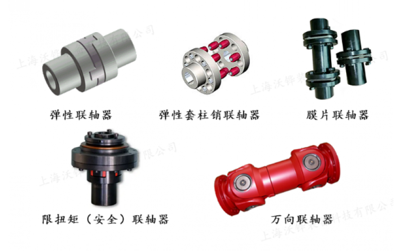 不同类型联轴器的特点及应用场合介绍-贵州乐鱼电竞·（中国）官方网站